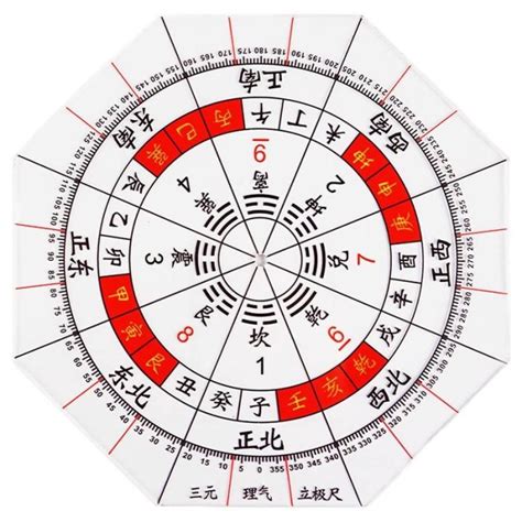 立極尺|立极尺